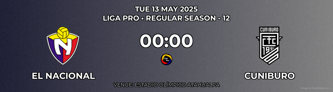 El Nacional vs Cuniburo Prediction match poster for Liga Pro fixture on TUE 13 MAY 2025