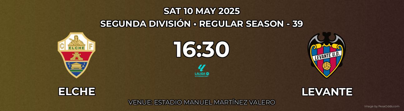 Elche vs Levante Prediction match poster for Segunda División fixture on SAT 10 MAY 2025