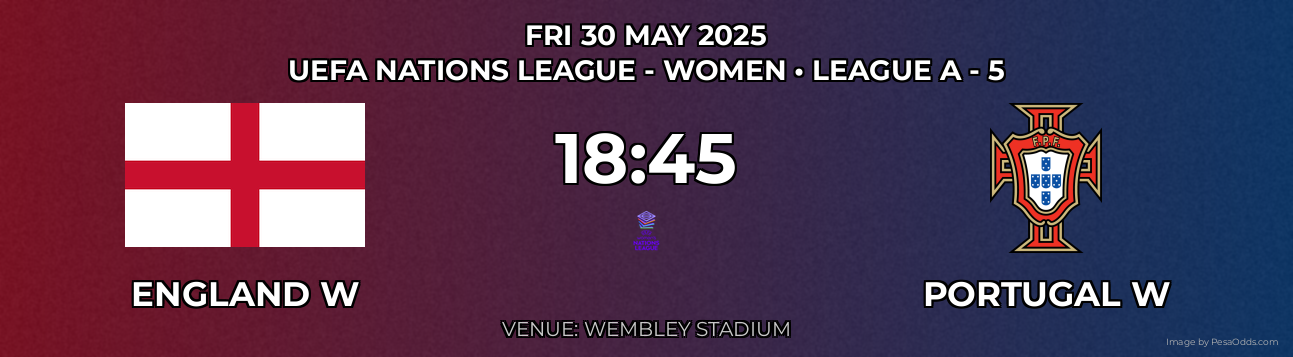 England W vs Portugal W Prediction match poster for UEFA Nations League - Women fixture on FRI 30 MAY 2025
