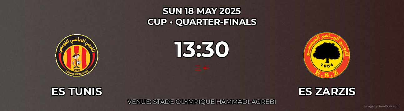 ES Tunis vs ES Zarzis Prediction match poster for Cup fixture on SUN 18 MAY 2025