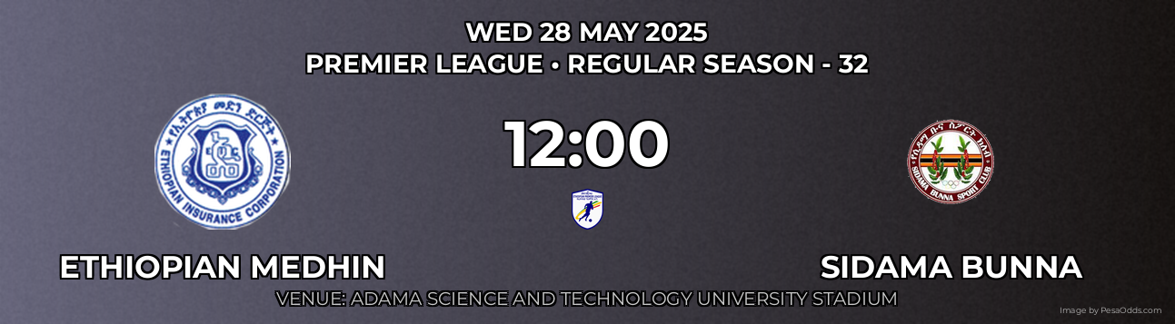 Ethiopian Medhin vs Sidama Bunna Prediction match poster for Premier League fixture on WED 28 MAY 2025
