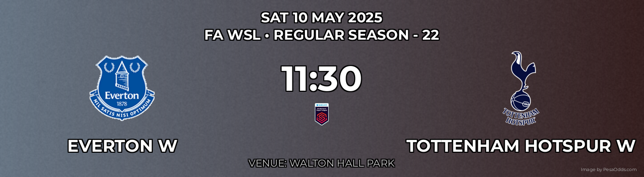 Everton W vs Tottenham Hotspur W Prediction match poster for FA WSL fixture on SAT 10 MAY 2025