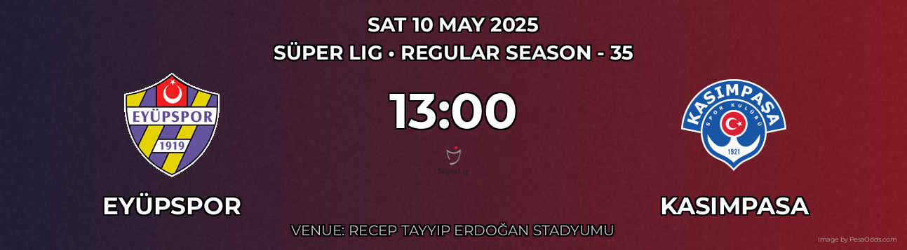 Eyüpspor vs Kasimpasa Prediction match poster for Süper Lig fixture on SAT 10 MAY 2025