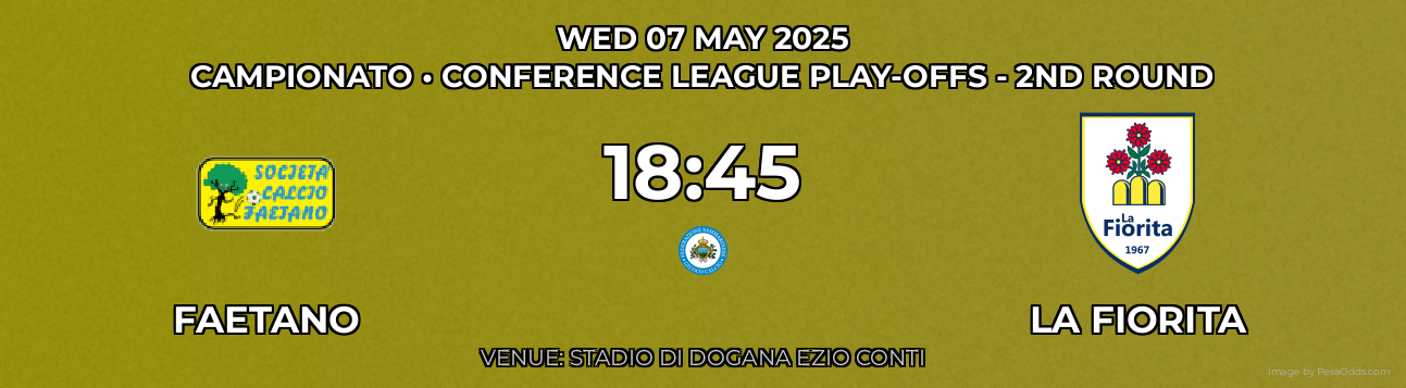 Faetano vs La Fiorita Prediction match poster for Campionato fixture on WED 07 MAY 2025
