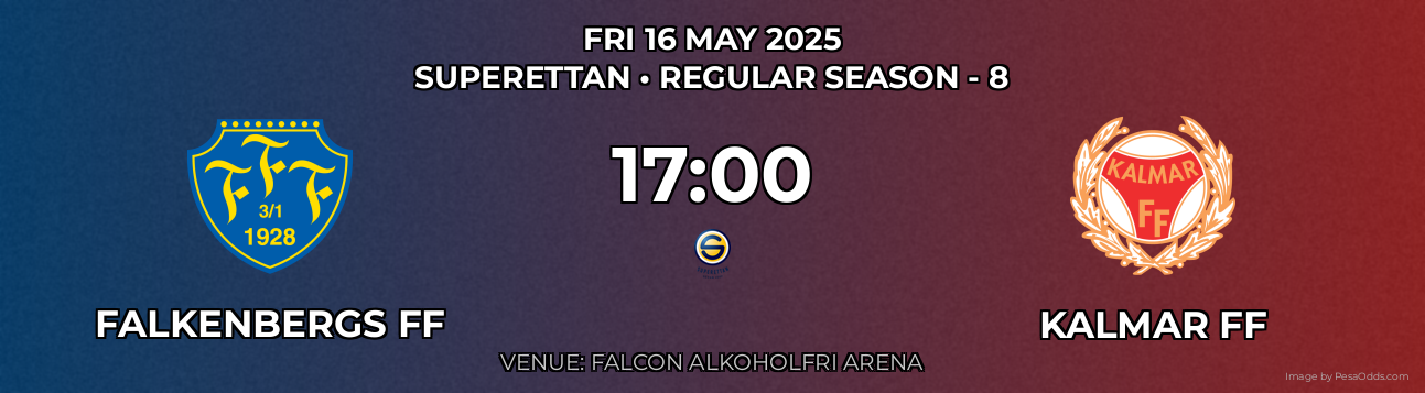 falkenbergs FF vs Kalmar FF Prediction match poster for Superettan fixture on FRI 16 MAY 2025