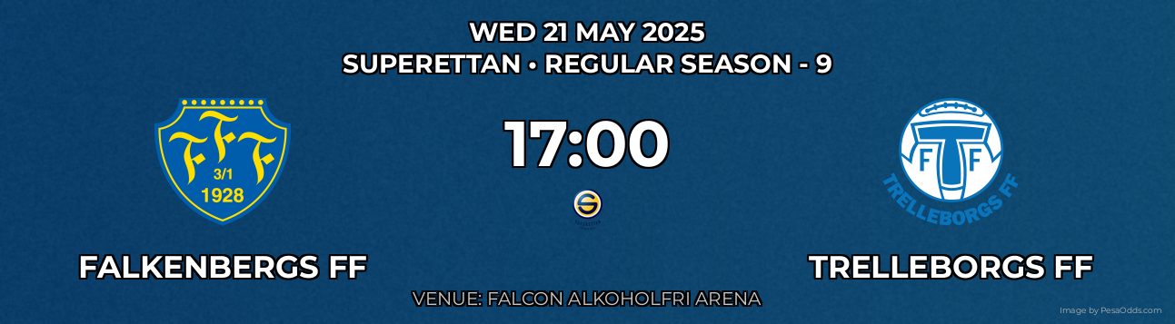 falkenbergs FF vs trelleborgs FF Prediction match poster for Superettan fixture on WED 21 MAY 2025