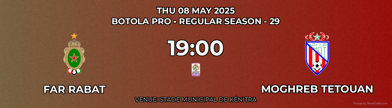 FAR Rabat vs Moghreb Tetouan Prediction match poster for Botola Pro fixture on THU 08 MAY 2025