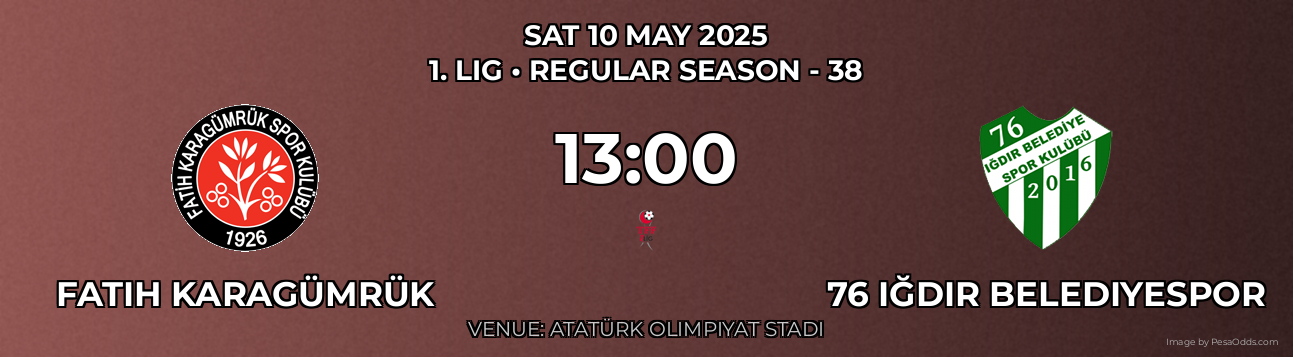 Fatih Karagümrük vs 76 Iğdır Belediyespor Prediction match poster for 1. Lig fixture on SAT 10 MAY 2025