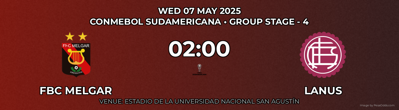 FBC Melgar vs Lanus Prediction match poster for CONMEBOL Sudamericana fixture on WED 07 MAY 2025