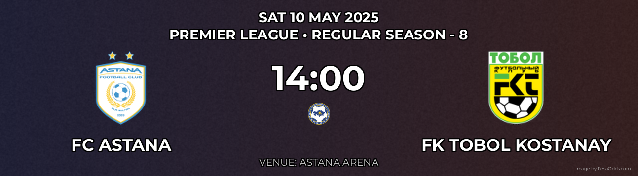 FC Astana vs FK Tobol Kostanay Prediction match poster for Premier League fixture on SAT 10 MAY 2025