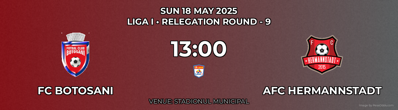 FC Botosani vs AFC Hermannstadt Prediction match poster for Liga I fixture on SUN 18 MAY 2025