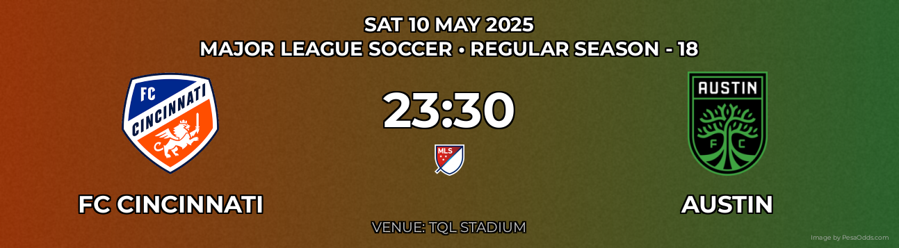 FC Cincinnati vs Austin Prediction match poster for Major League Soccer fixture on SAT 10 MAY 2025