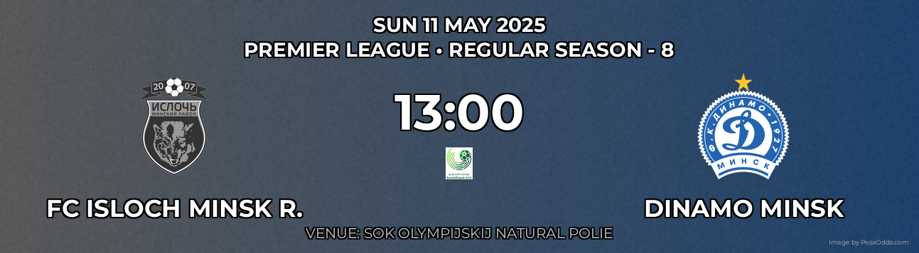FC Isloch Minsk R. vs Dinamo Minsk Prediction match poster for Premier League fixture on SUN 11 MAY 2025