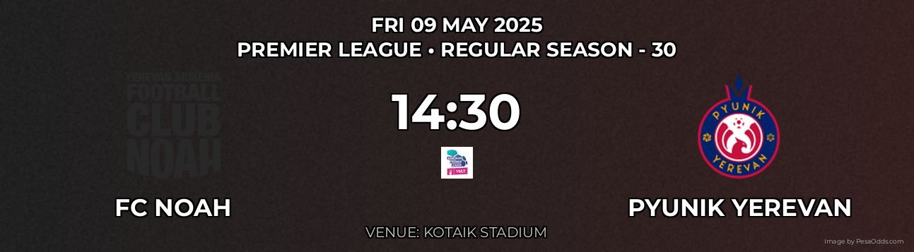 FC Noah vs Pyunik Yerevan Prediction match poster for Premier League fixture on FRI 09 MAY 2025