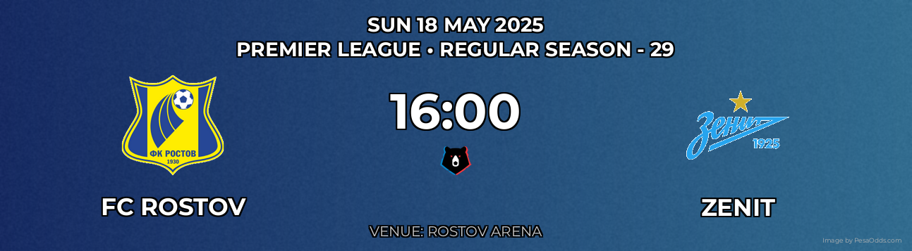 FC Rostov vs Zenit Prediction match poster for Premier League fixture on SUN 18 MAY 2025