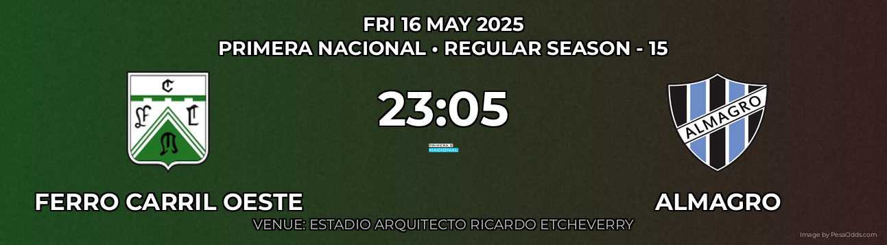 Ferro Carril Oeste vs Almagro Prediction match poster for Primera Nacional fixture on FRI 16 MAY 2025
