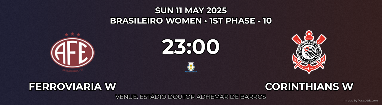 Ferroviaria W vs Corinthians W Prediction match poster for Brasileiro Women fixture on SUN 11 MAY 2025