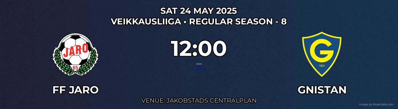 FF Jaro vs Gnistan Prediction match poster for Veikkausliiga fixture on SAT 24 MAY 2025
