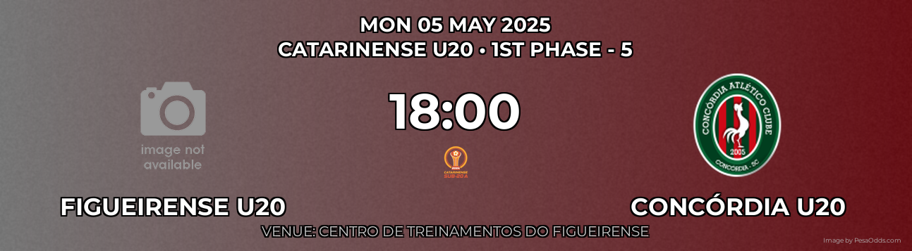 Figueirense U20 vs Concórdia U20 Prediction match poster for Catarinense U20 fixture on MON 05 MAY 2025