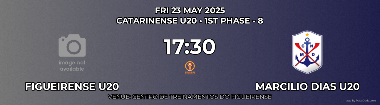 Figueirense U20 vs Marcilio Dias U20 Prediction match poster for Catarinense U20 fixture on FRI 23 MAY 2025