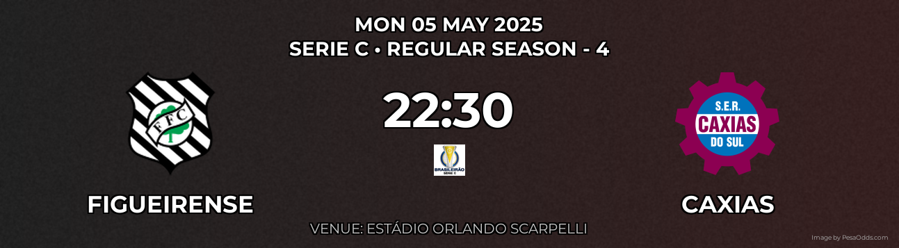 Figueirense vs Caxias Prediction match poster for Serie C fixture on MON 05 MAY 2025