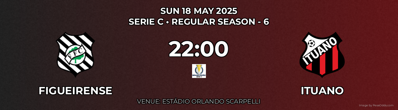 Figueirense vs Ituano Prediction match poster for Serie C fixture on SUN 18 MAY 2025
