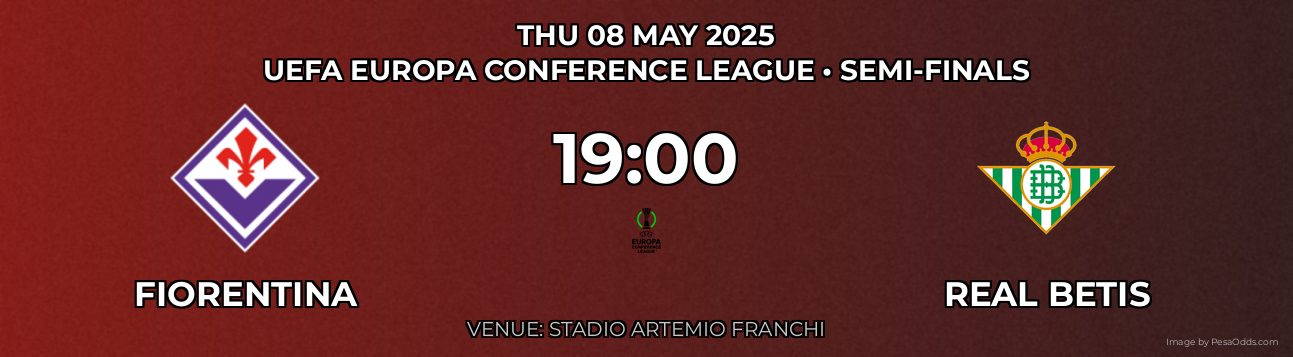 Fiorentina vs Real Betis Prediction match poster for UEFA Europa Conference League fixture on THU 08 MAY 2025