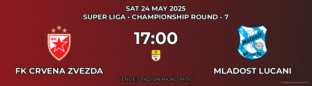FK Crvena Zvezda vs Mladost Lucani Prediction match poster for Super Liga fixture on SAT 24 MAY 2025