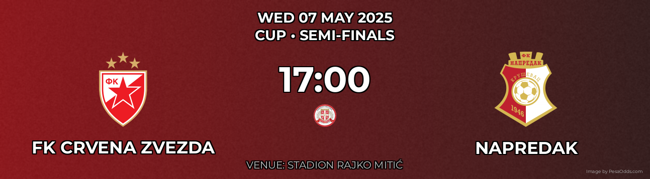 FK Crvena Zvezda vs Napredak Prediction match poster for Cup fixture on WED 07 MAY 2025