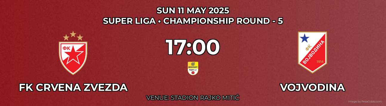 FK Crvena Zvezda vs Vojvodina Prediction match poster for Super Liga fixture on SUN 11 MAY 2025