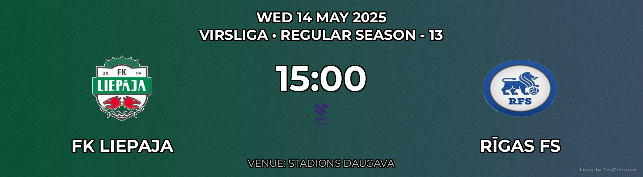 FK Liepaja vs Rīgas FS Prediction match poster for Virsliga fixture on WED 14 MAY 2025