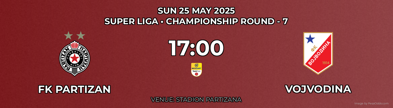 FK Partizan vs Vojvodina Prediction match poster for Super Liga fixture on SUN 25 MAY 2025