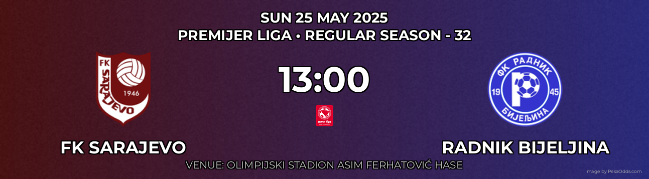 FK Sarajevo vs Radnik Bijeljina Prediction match poster for Premijer Liga fixture on SUN 25 MAY 2025