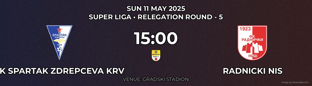 FK Spartak Zdrepceva KRV vs Radnicki NIS Prediction match poster for Super Liga fixture on SUN 11 MAY 2025