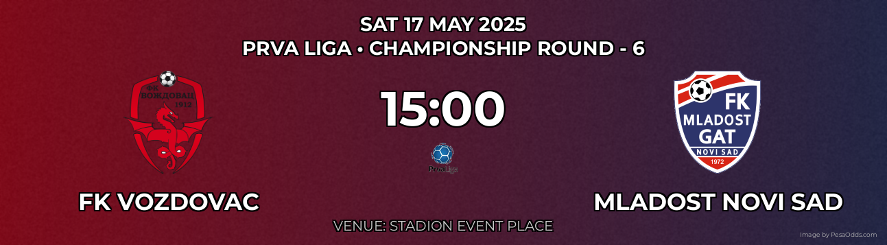 FK Vozdovac vs Mladost Novi Sad Prediction match poster for Prva Liga fixture on SAT 17 MAY 2025