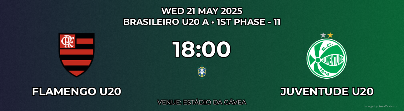 Flamengo U20 vs Juventude U20 Prediction match poster for Brasileiro U20 A fixture on WED 21 MAY 2025