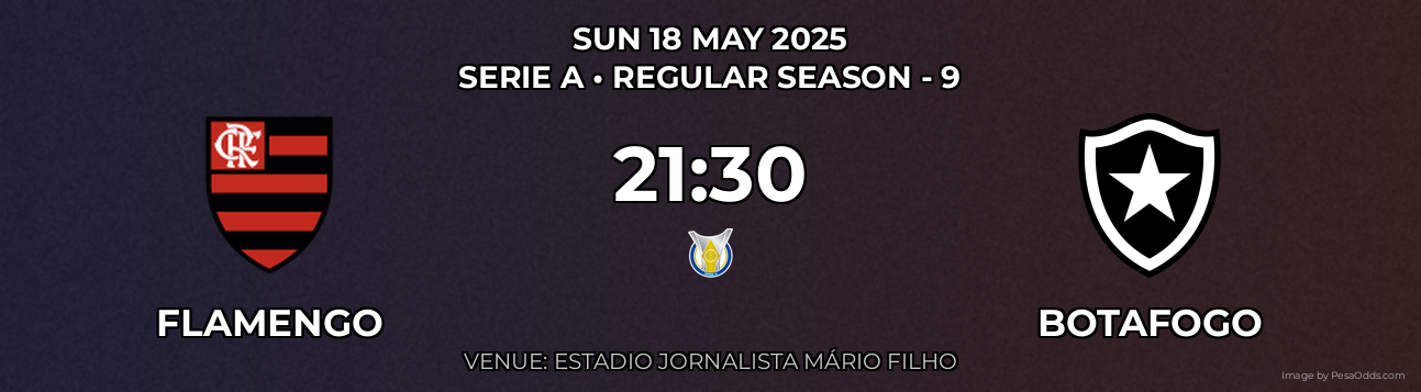 Flamengo vs Botafogo Prediction match poster for Serie A fixture on SUN 18 MAY 2025