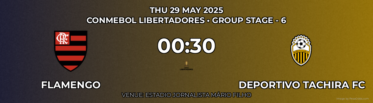 Flamengo vs Deportivo Tachira FC Prediction match poster for CONMEBOL Libertadores fixture on THU 29 MAY 2025