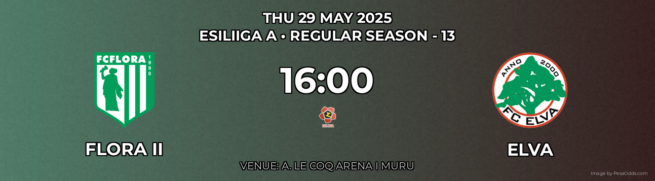 Flora II vs Elva Prediction match poster for Esiliiga A fixture on THU 29 MAY 2025