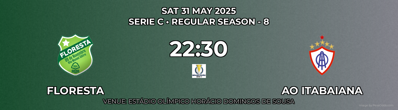 Floresta vs AO Itabaiana Prediction match poster for Serie C fixture on SAT 31 MAY 2025