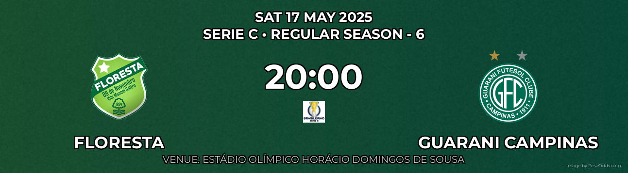 Floresta vs Guarani Campinas Prediction match poster for Serie C fixture on SAT 17 MAY 2025