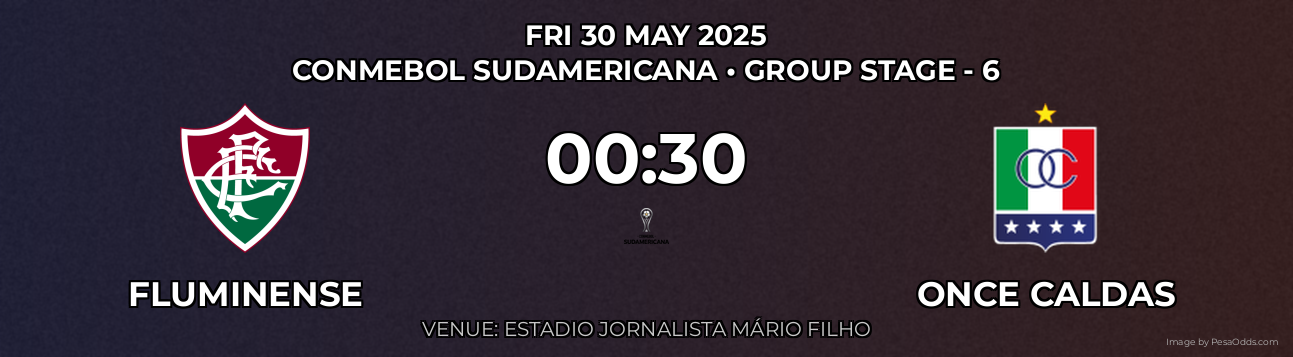Fluminense vs Once Caldas Prediction match poster for CONMEBOL Sudamericana fixture on FRI 30 MAY 2025