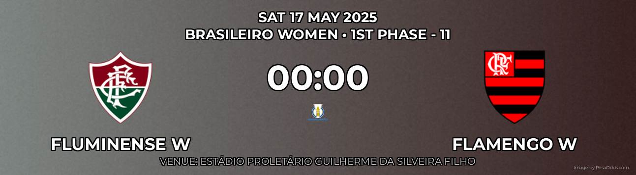 Fluminense W vs Flamengo W Prediction match poster for Brasileiro Women fixture on SAT 17 MAY 2025
