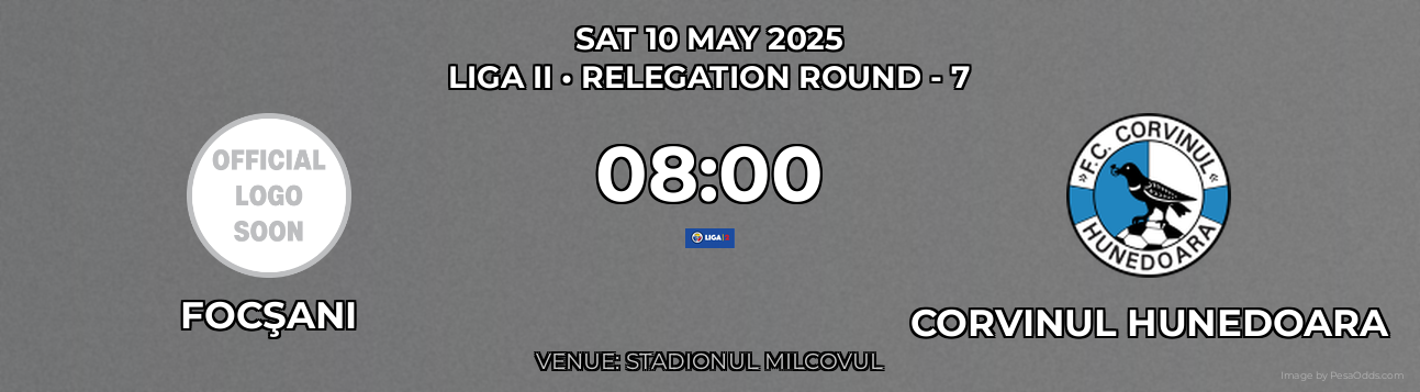 Focşani vs Corvinul Hunedoara Prediction match poster for Liga II fixture on SAT 10 MAY 2025