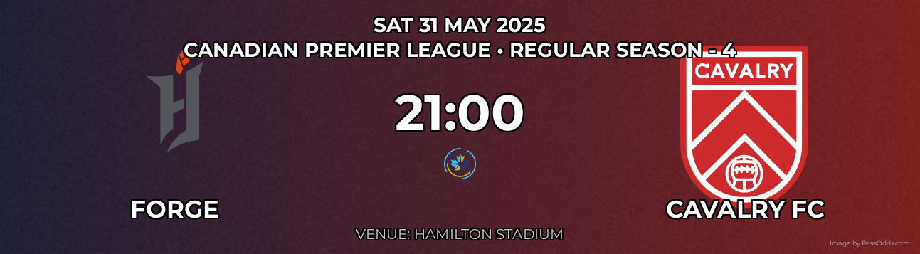 Forge vs Cavalry FC Prediction match poster for Canadian Premier League fixture on SAT 31 MAY 2025