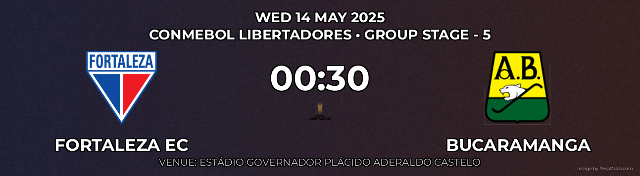 Fortaleza EC vs Bucaramanga Prediction match poster for CONMEBOL Libertadores fixture on WED 14 MAY 2025