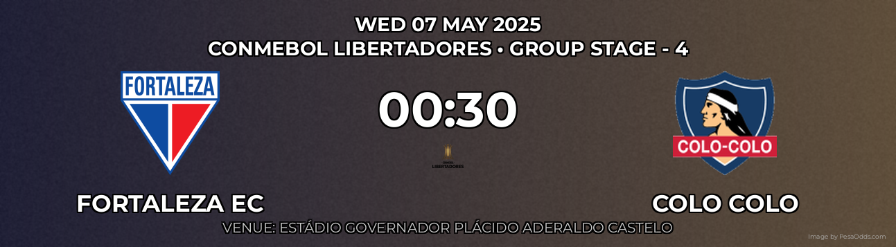 Fortaleza EC vs Colo Colo Prediction match poster for CONMEBOL Libertadores fixture on WED 07 MAY 2025