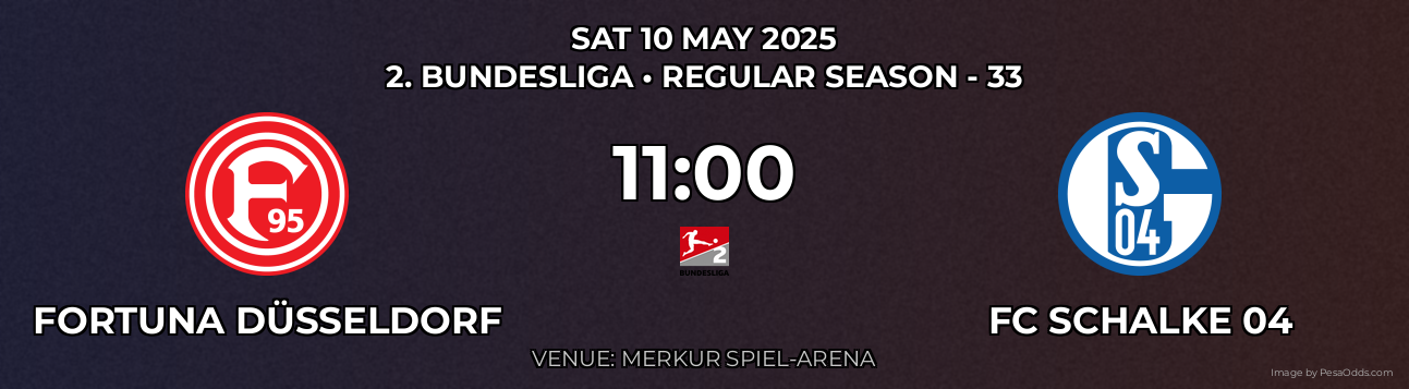 Fortuna Düsseldorf vs FC Schalke 04 Prediction match poster for 2. Bundesliga fixture on SAT 10 MAY 2025