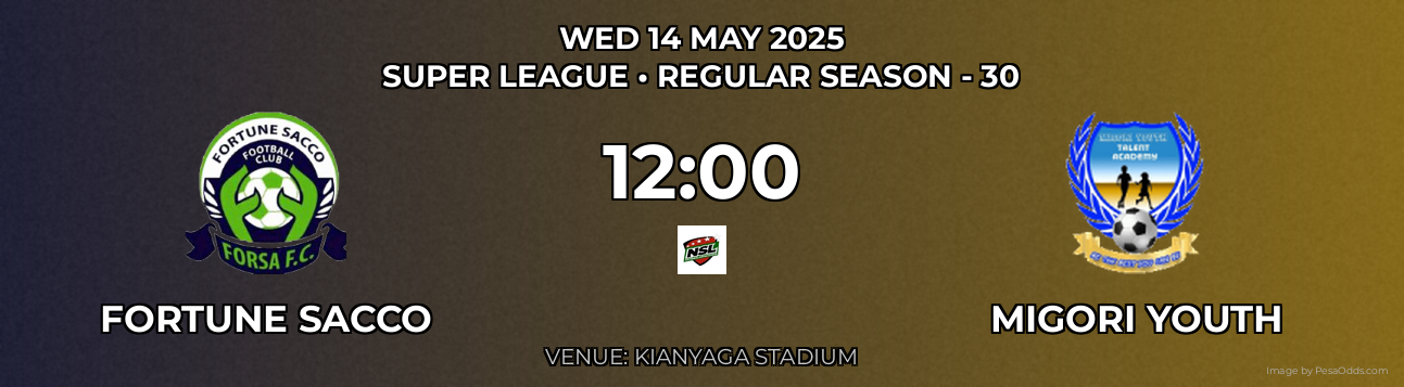 Fortune Sacco vs Migori Youth Prediction match poster for Super League fixture on WED 14 MAY 2025