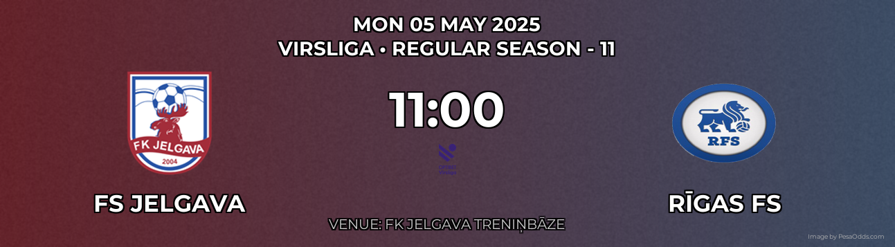 FS Jelgava vs Rīgas FS Prediction match poster for Virsliga fixture on MON 05 MAY 2025
